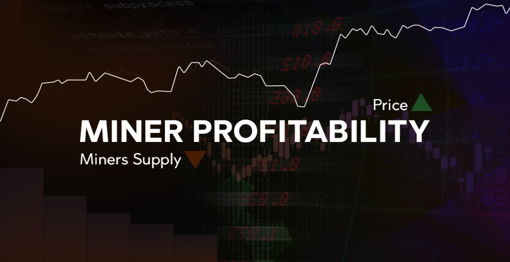 Miner Profitability