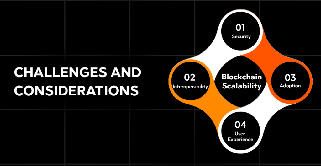 Challenges and Considerations 